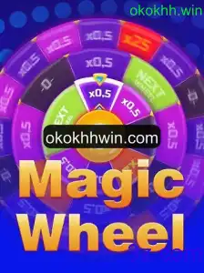 Descobrindo o Fascinante Jogo MagicWheel